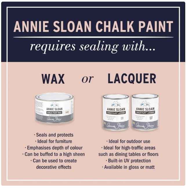 Annie Sloan Florence  Chalk Paint®