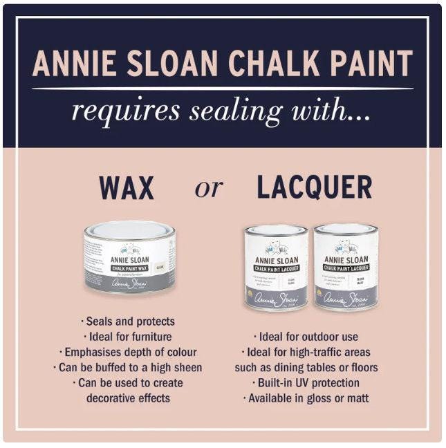 Annie Sloan Burgundy Chalk Paint®